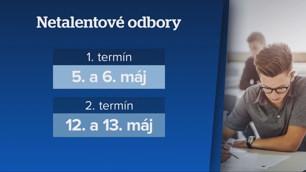 Termíny na podanie prihlášok