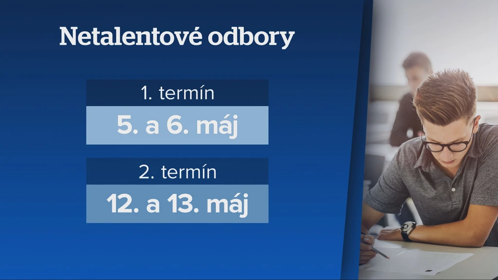 Termíny na podanie prihlášok