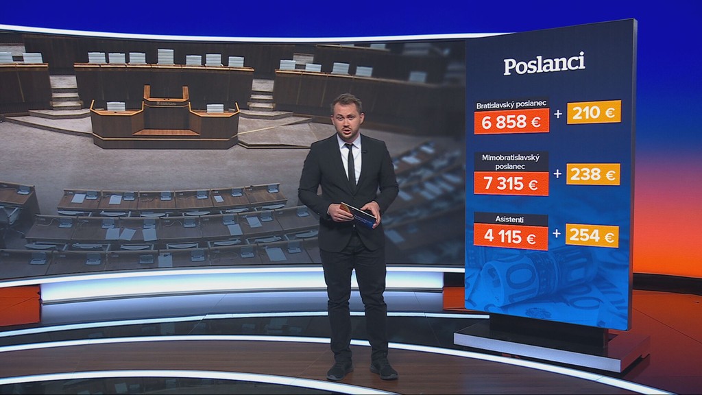 Platy politikov 2025