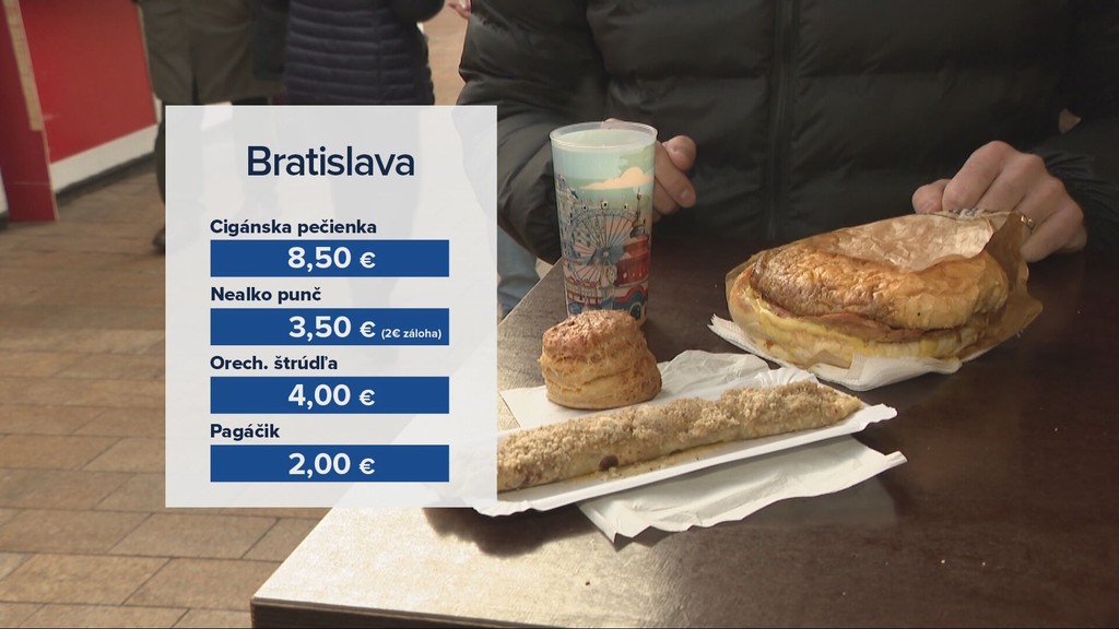 20 eur na vianočných trhoch