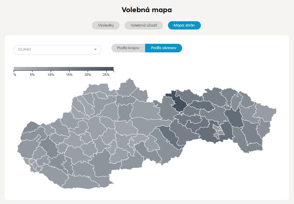 Výsledky koalície OĽANO a priatelia v jednotlivých okresoch