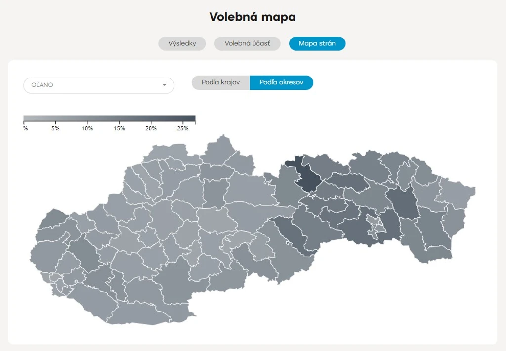 Výsledky koalície OĽANO a priatelia v jednotlivých okresoch