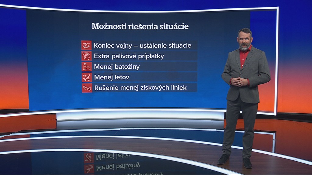 Možnosti riešenia situácie
