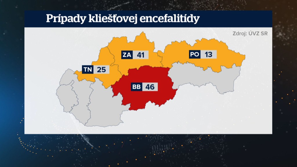 Prípady kliešťove encefalitídy.