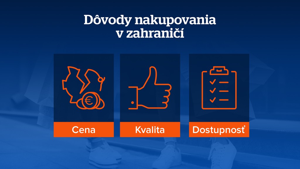 Dôvody nákupov v zahraniční. 
