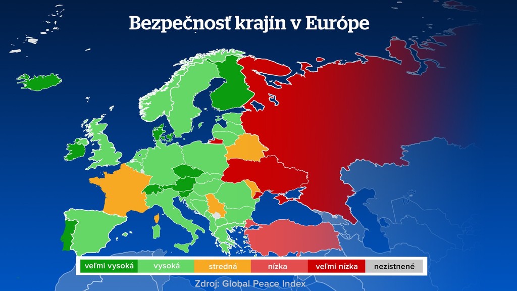 Bezpečnosť krajín v Európe