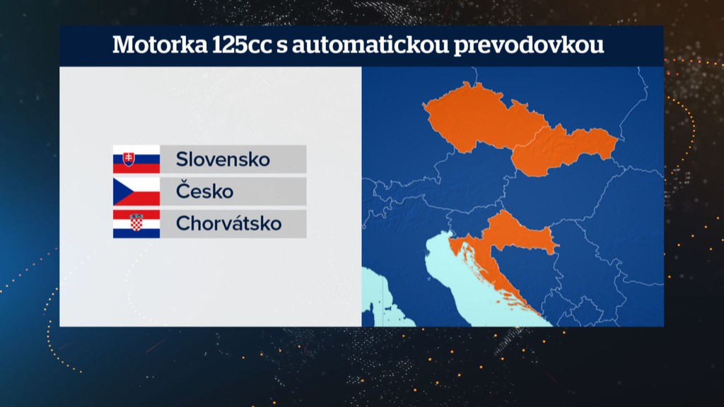 Kde platí vodičský preukaz B aj na motorky 125cc.