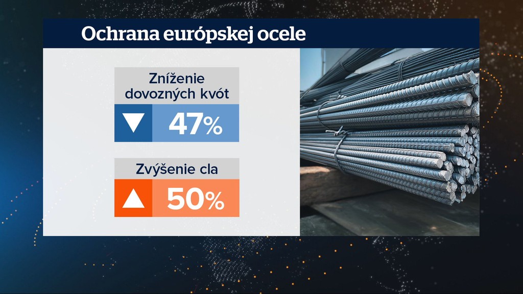 Ochrana európskej ocele