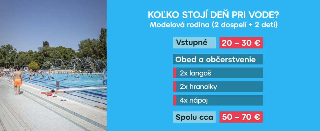 Koľko stojí deň pri vode?