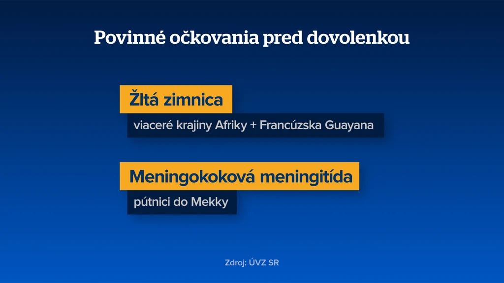 Povinné očkovania pred dovolenkou