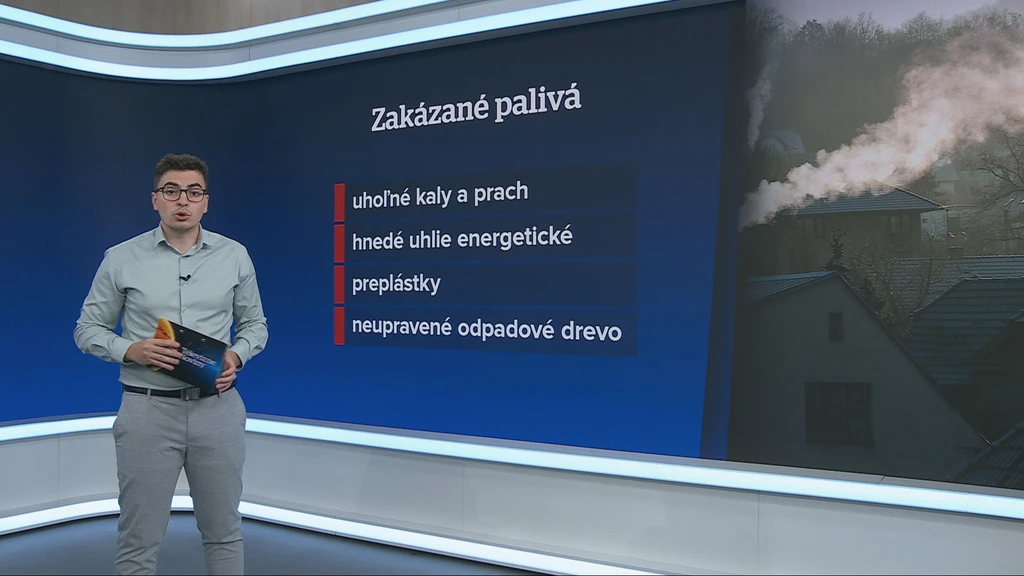 Vykurovanie palivá