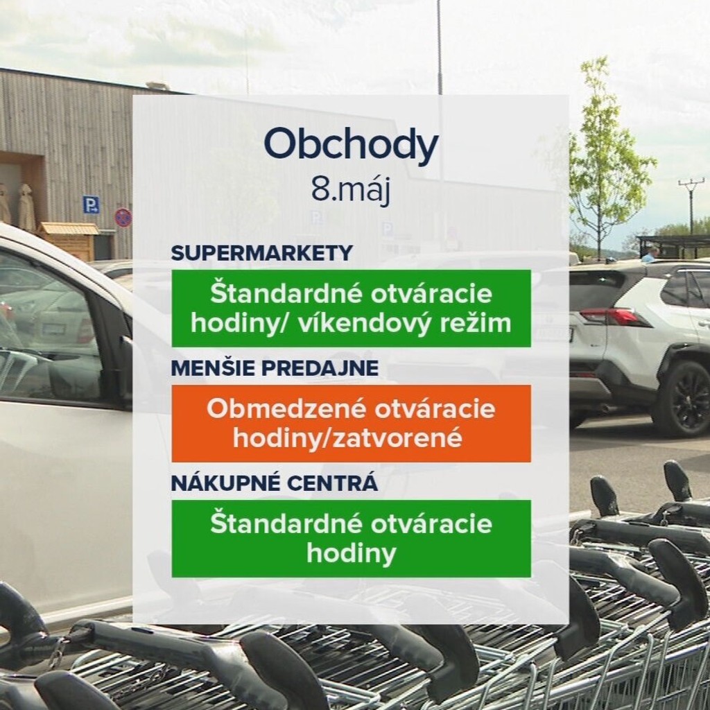 Obchody - 1. máj