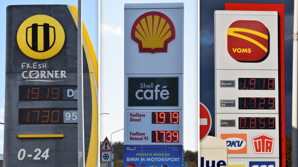 Aktuálne ceny pohonných hmôt 