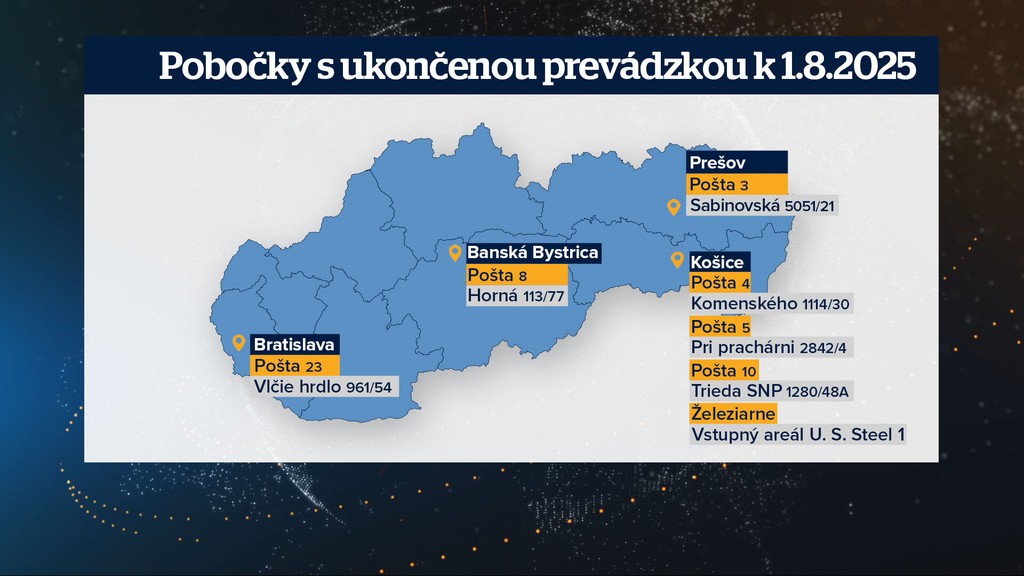 Pobočky s ukončenou prevádzkou k 1. 8. 2025
