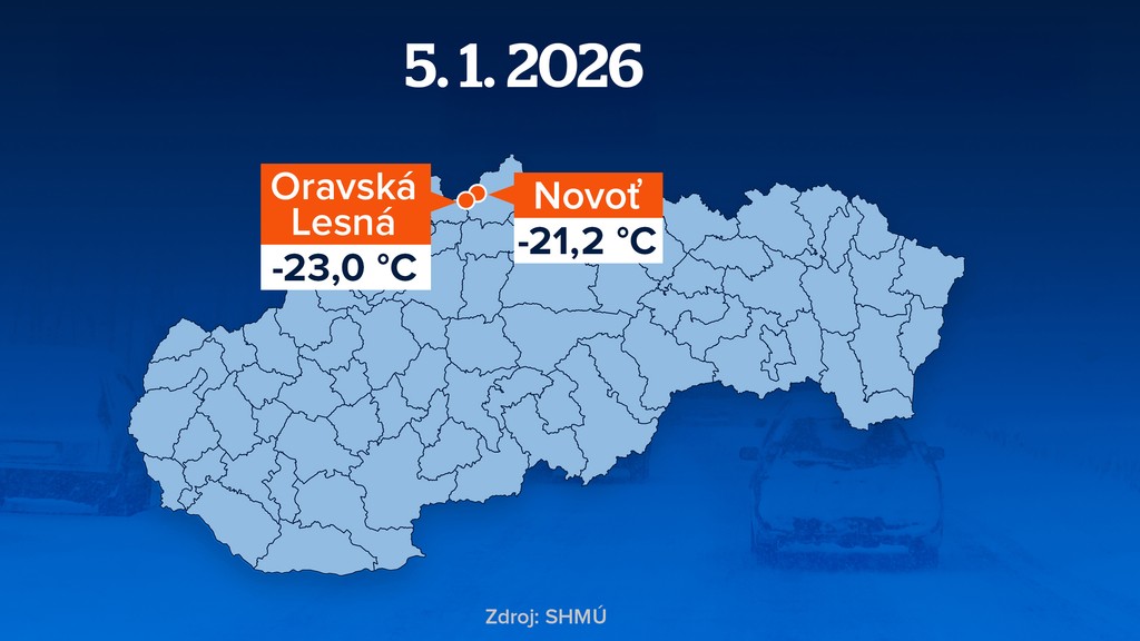 Orava - 5. 1. 2026