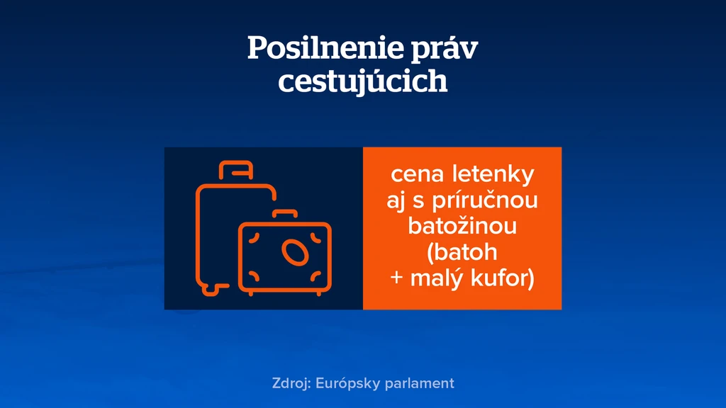 Posilnenie práv cestujúcich. 