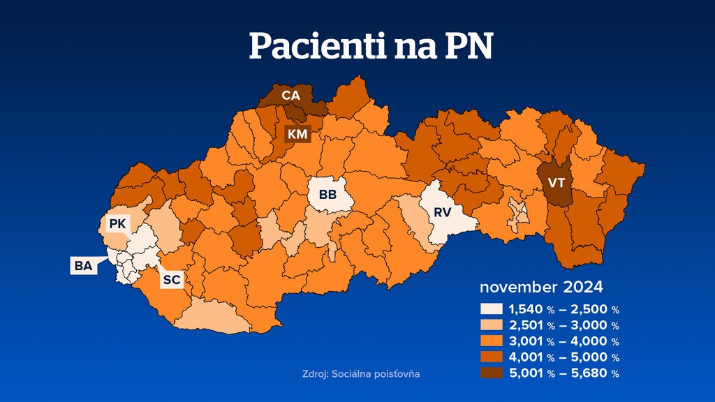 Pacienti na PN