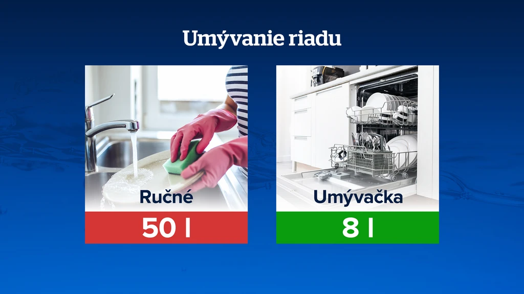 Umývanie riadu. 