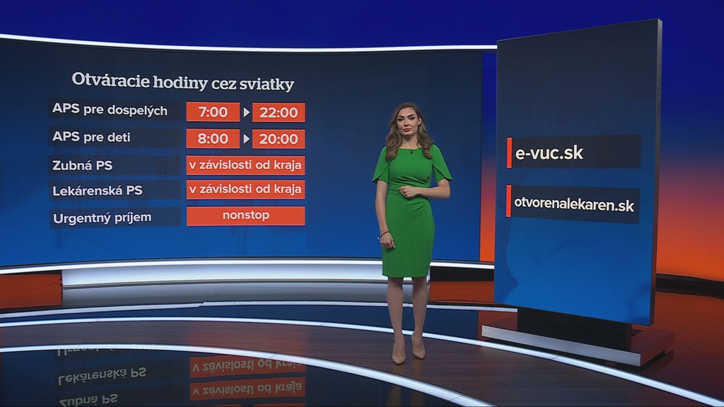 Otváracie hodiny cez sviatky