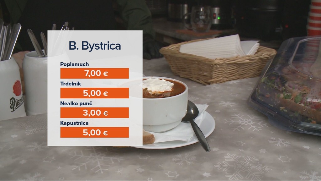 20 eur na vianočných trhoch