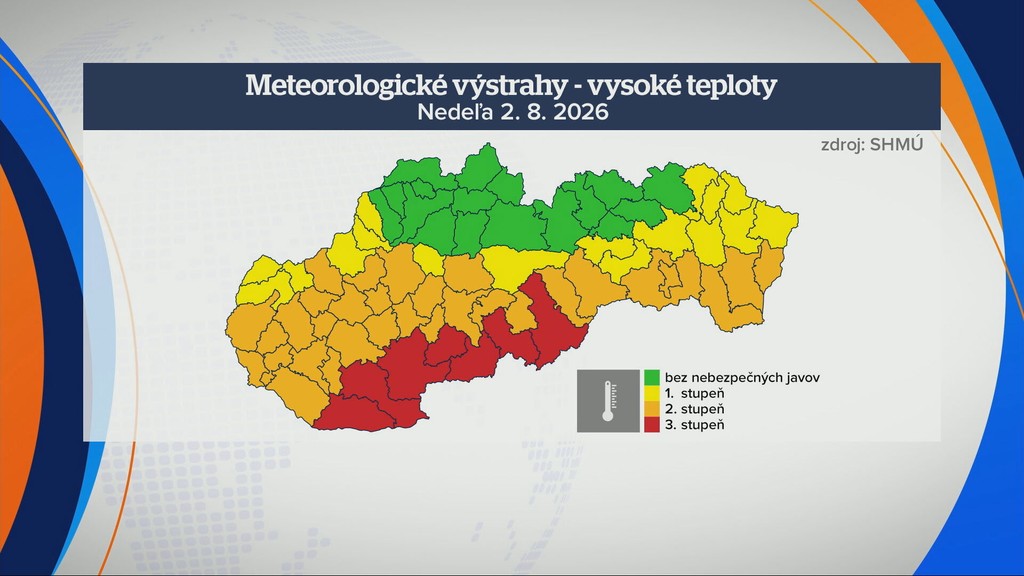 Nedeľa 2. augusta