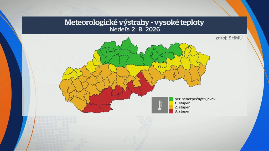 Nedeľa 2. augusta