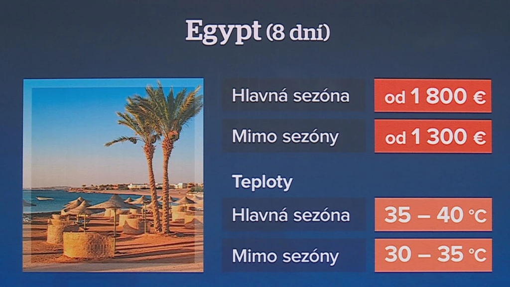 Egypt