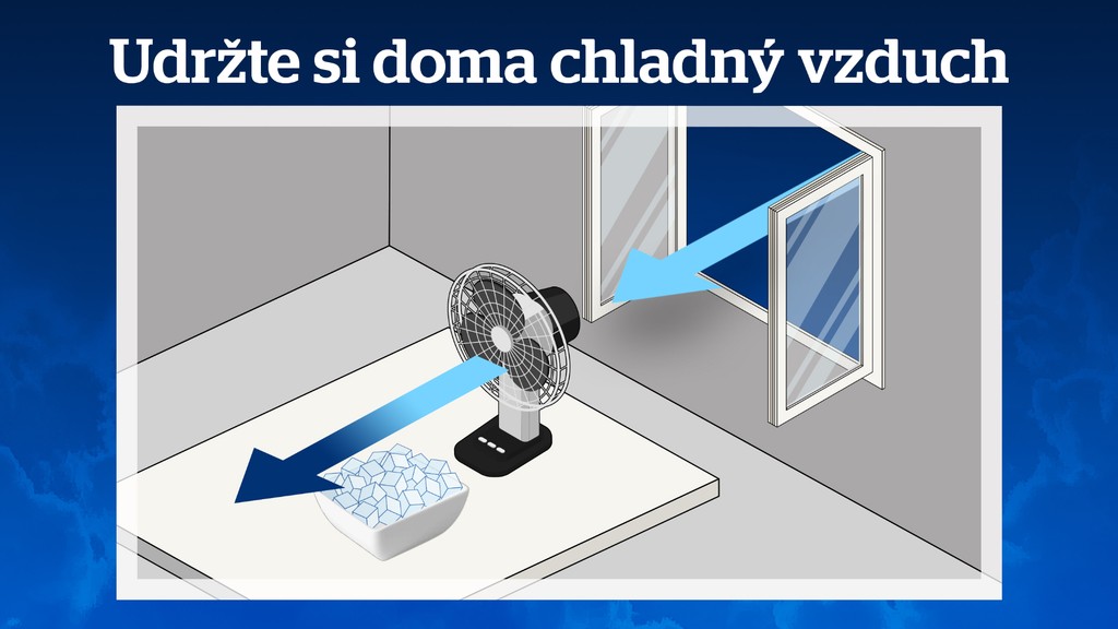 Ako vetrať počas horúčav
