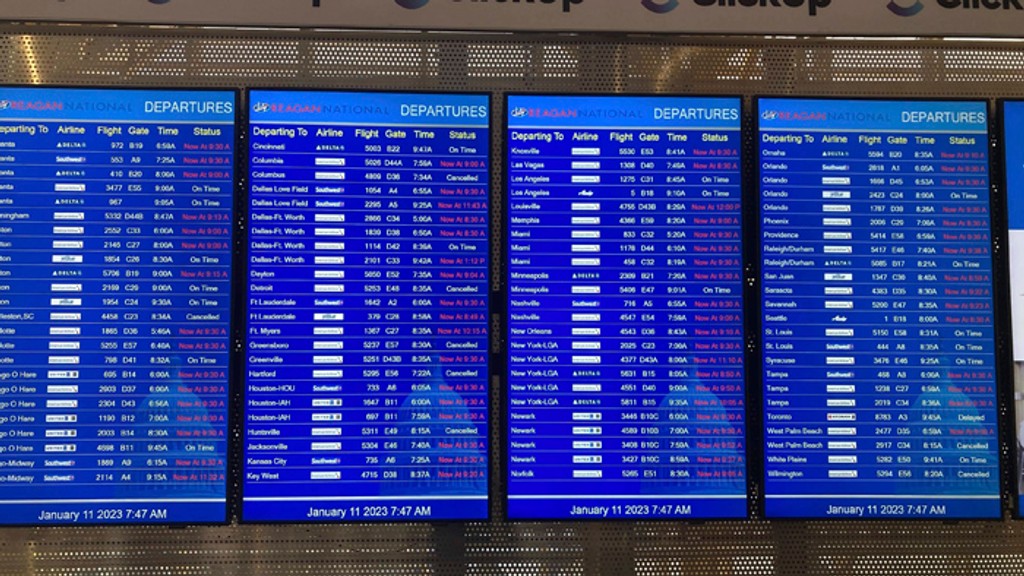 Pre chybu v systéme leteckého úradu meškajú v USA stovky letov.