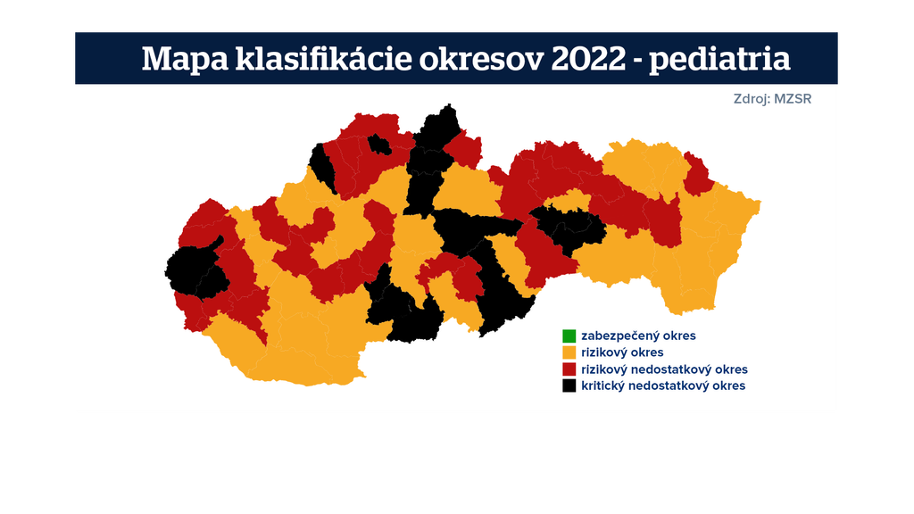 Chýbajúci pediatri.