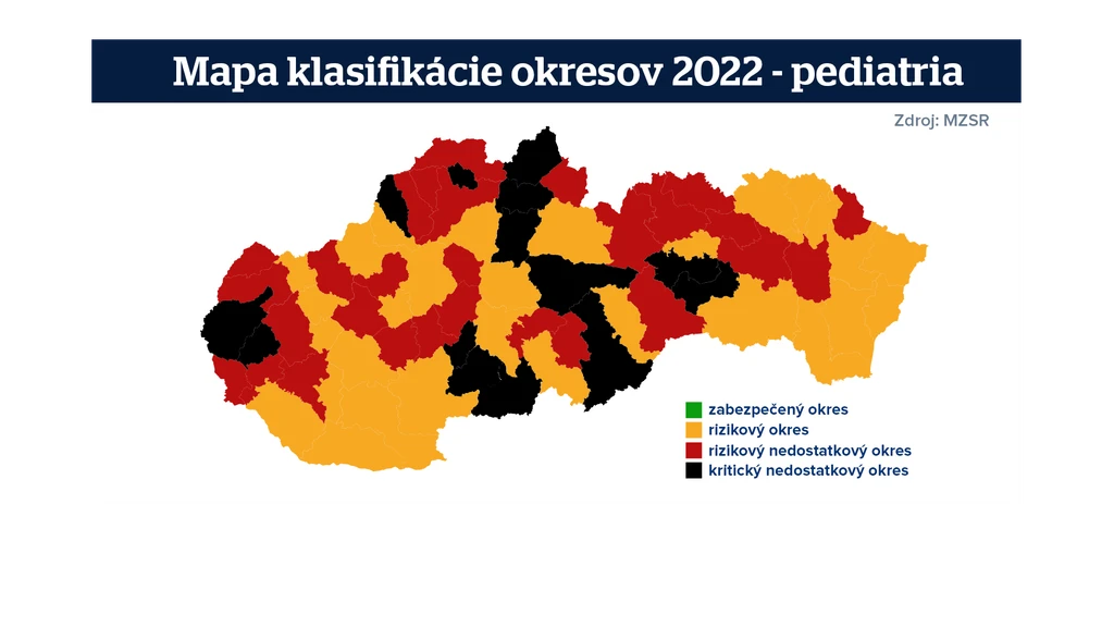 Chýbajúci pediatri.