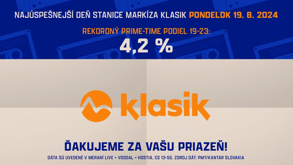 Rekord v prime time. 