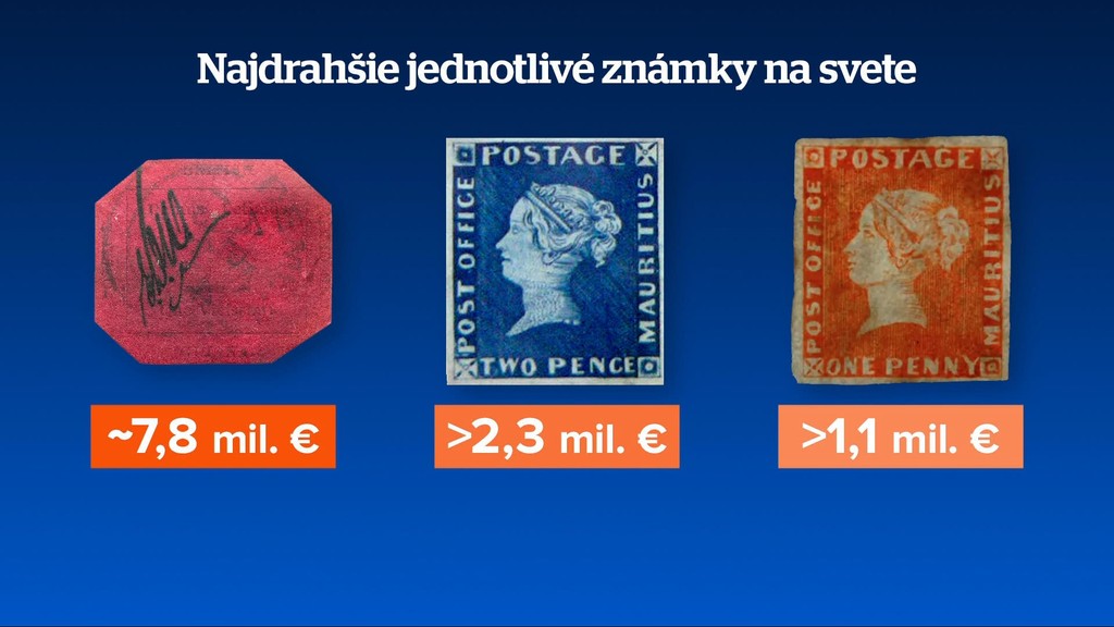Najdrahšie známky na svete