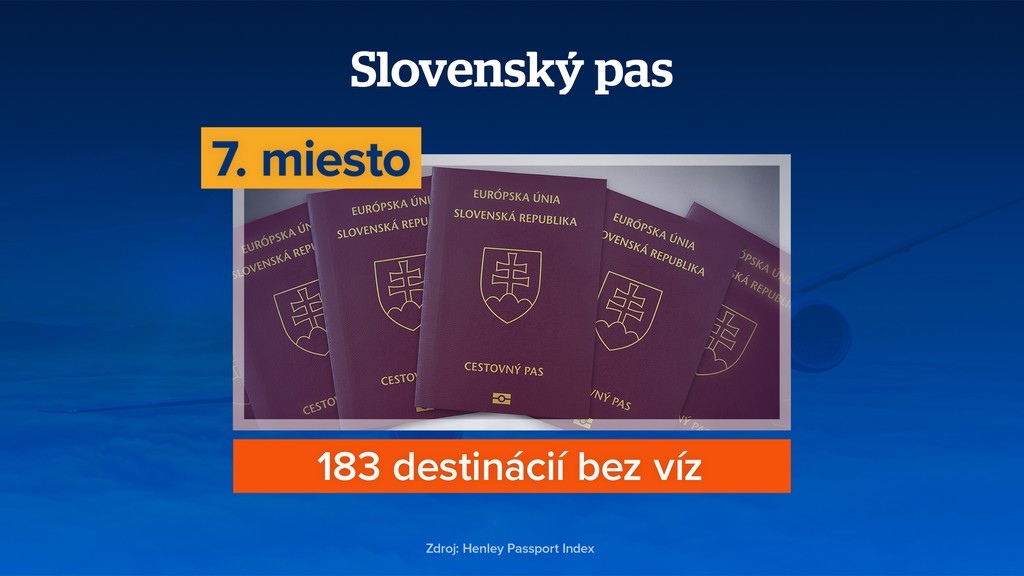 Slovenský pas