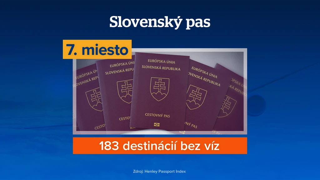 Slovenský pas