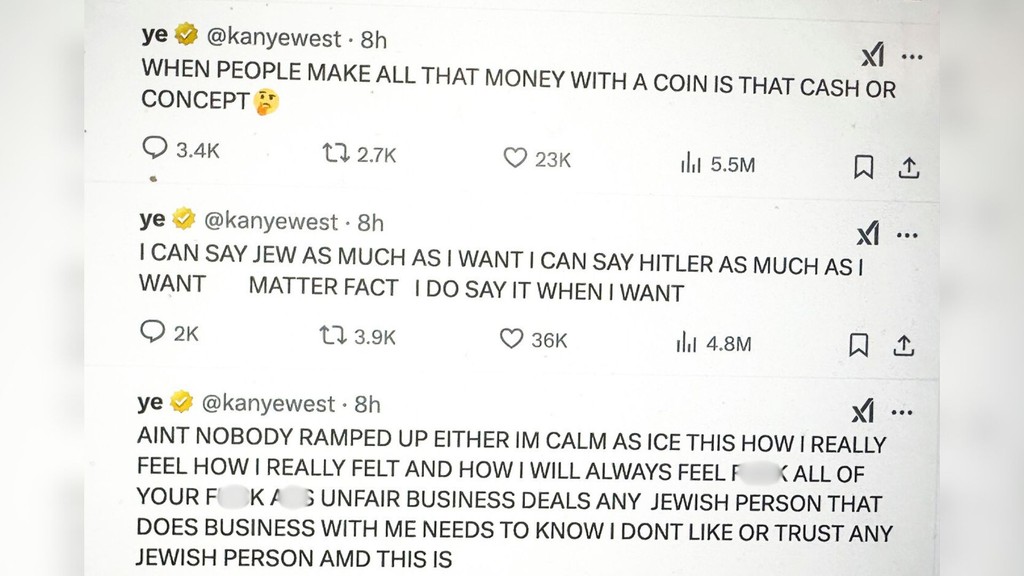 Kanyeho príspevky na sociálnej sieti X