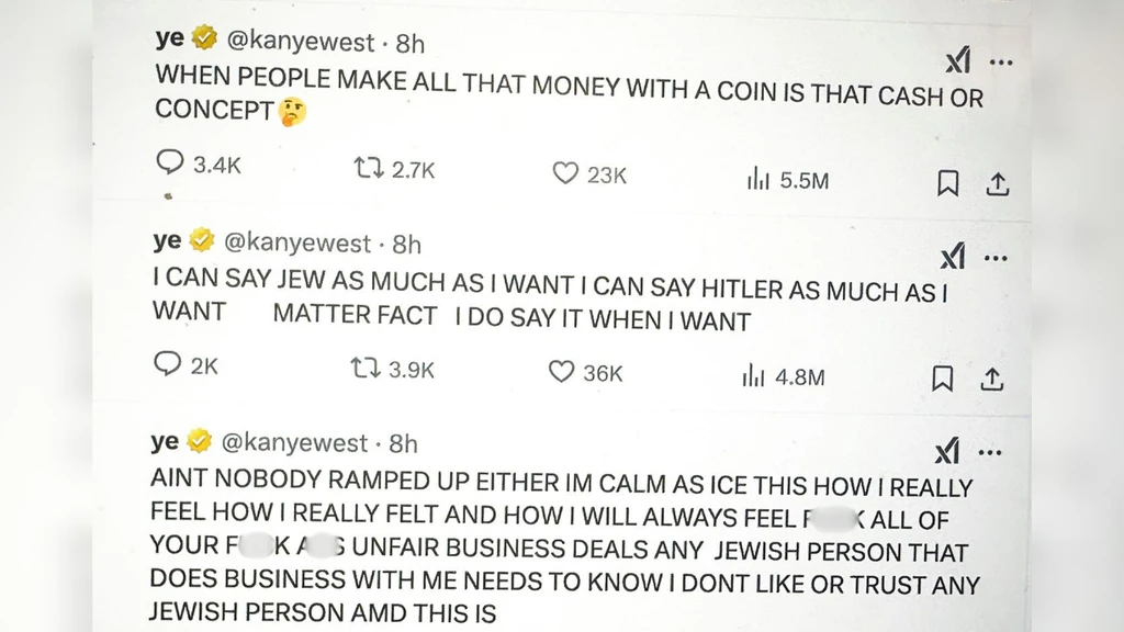 Kanyeho príspevky na sociálnej sieti X