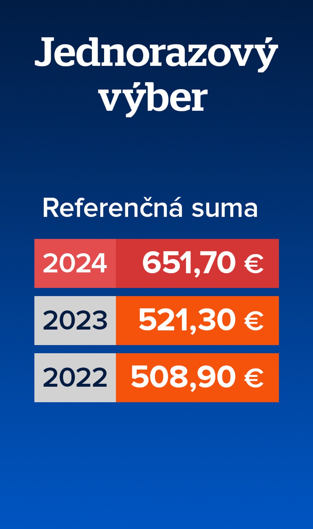 Jednorazový výber. 