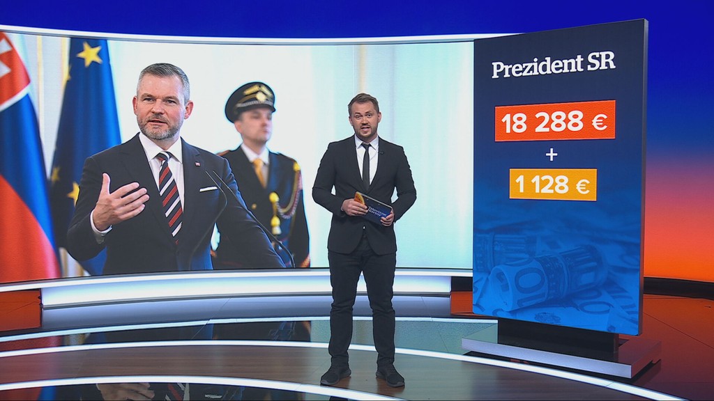 Platy politikov 2025