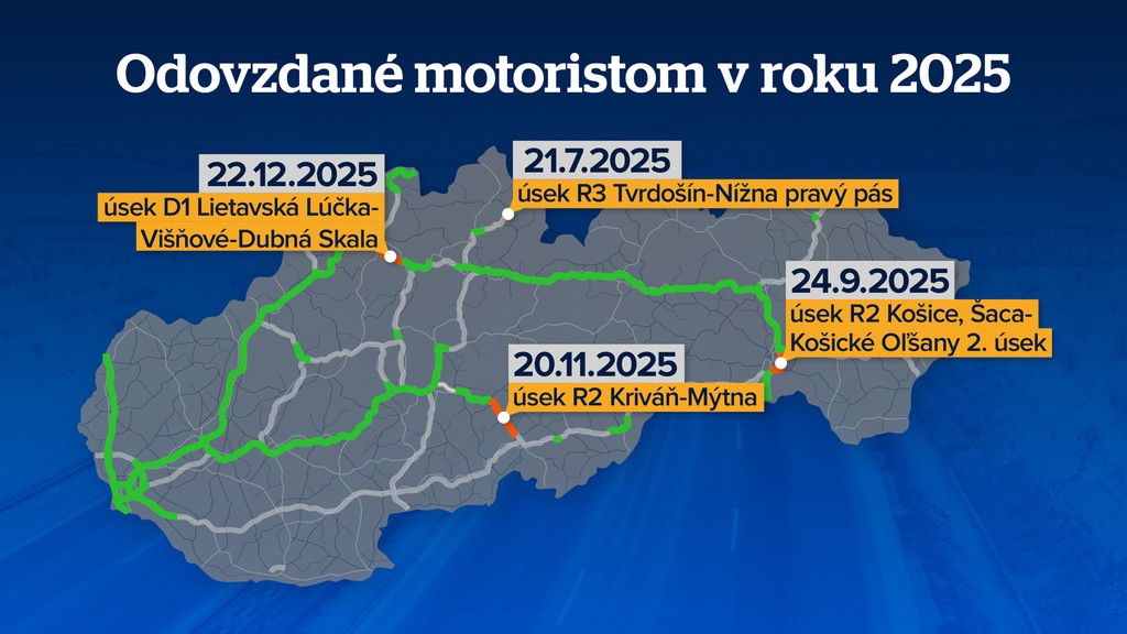Odovzdané motoristom v roku 2025