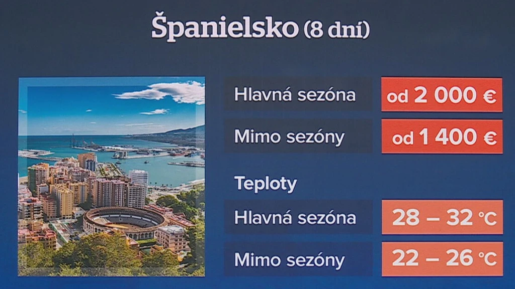 Španielsko