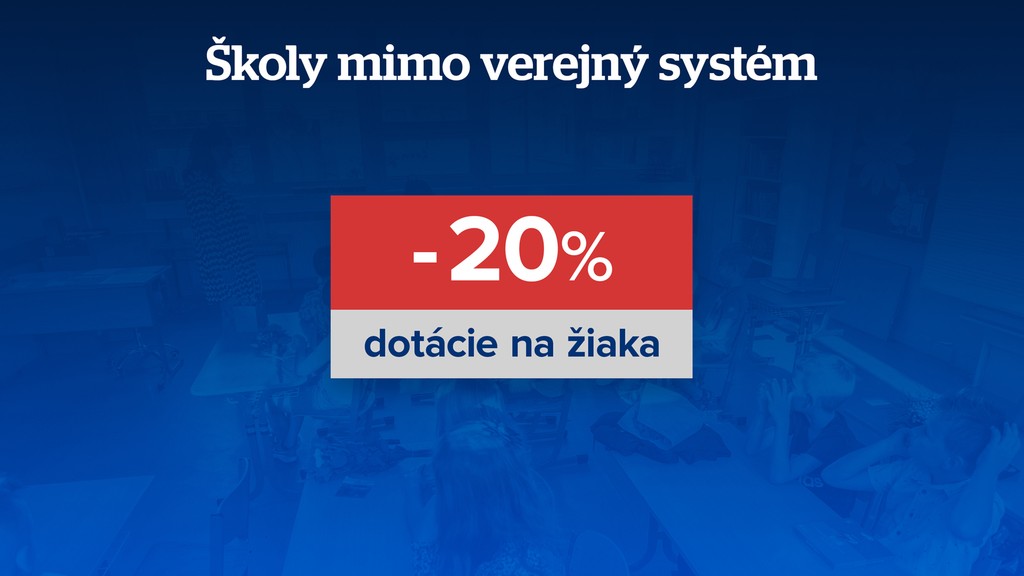 Školy mimo verejný systém