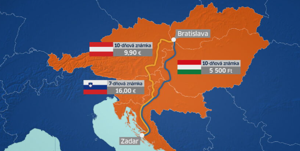 Cesta do Chorvátska