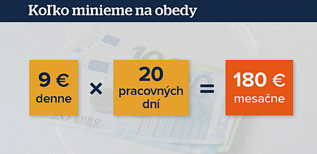 Mesačná cena za obedy.