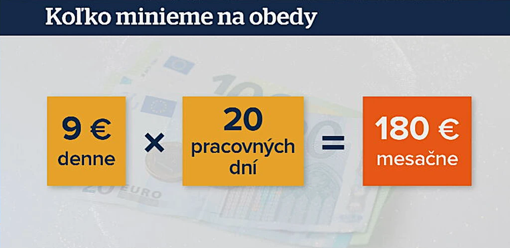 Mesačná cena za obedy.