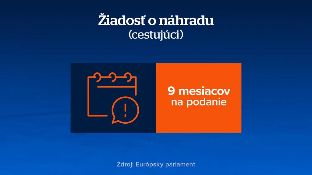 Žiadosť o náhradu. 