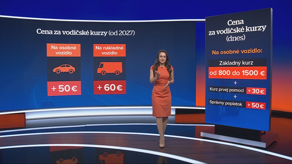 Cena za vodičské kurzy