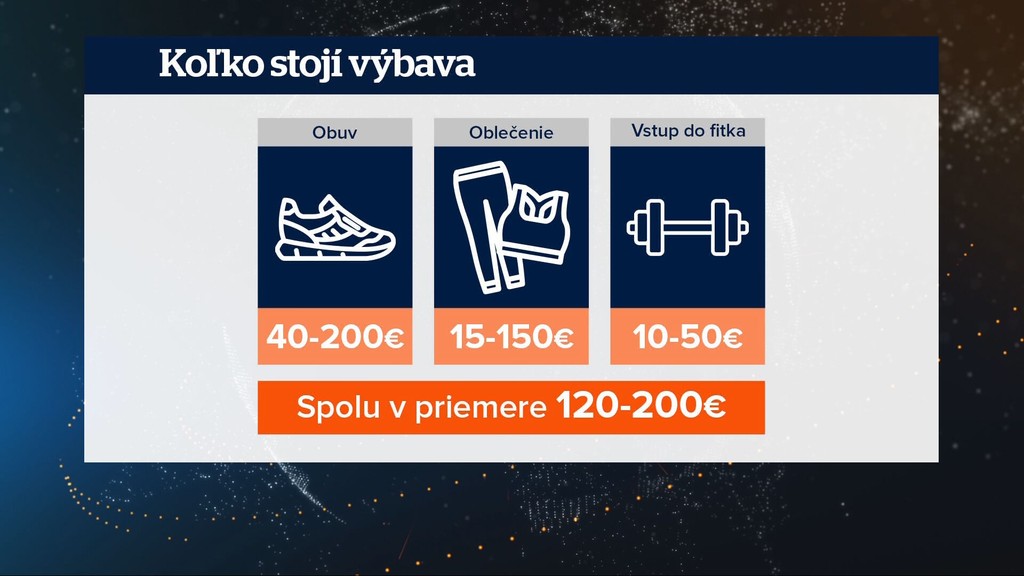 Koľko stojí výbava