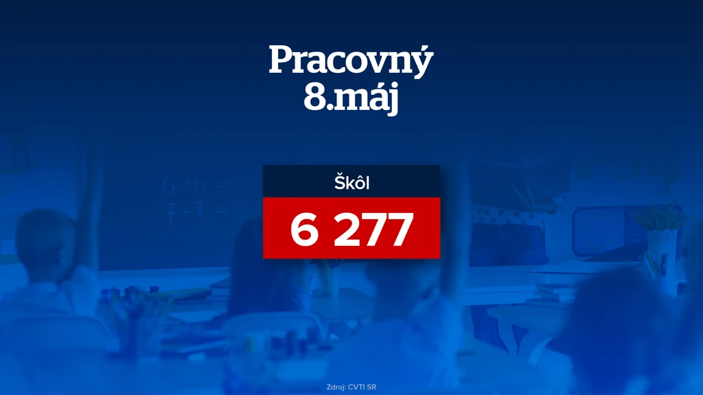 Pracovný 8. máj