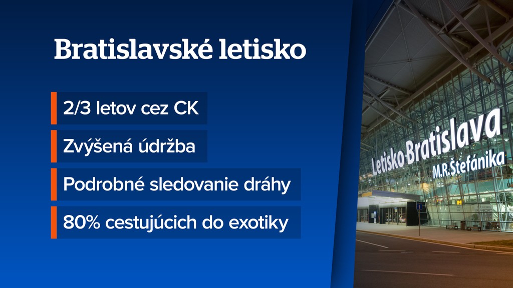 Dovolenkové destinácie